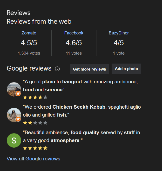 Reviews Are Rankings in SEO for Small Businesses
