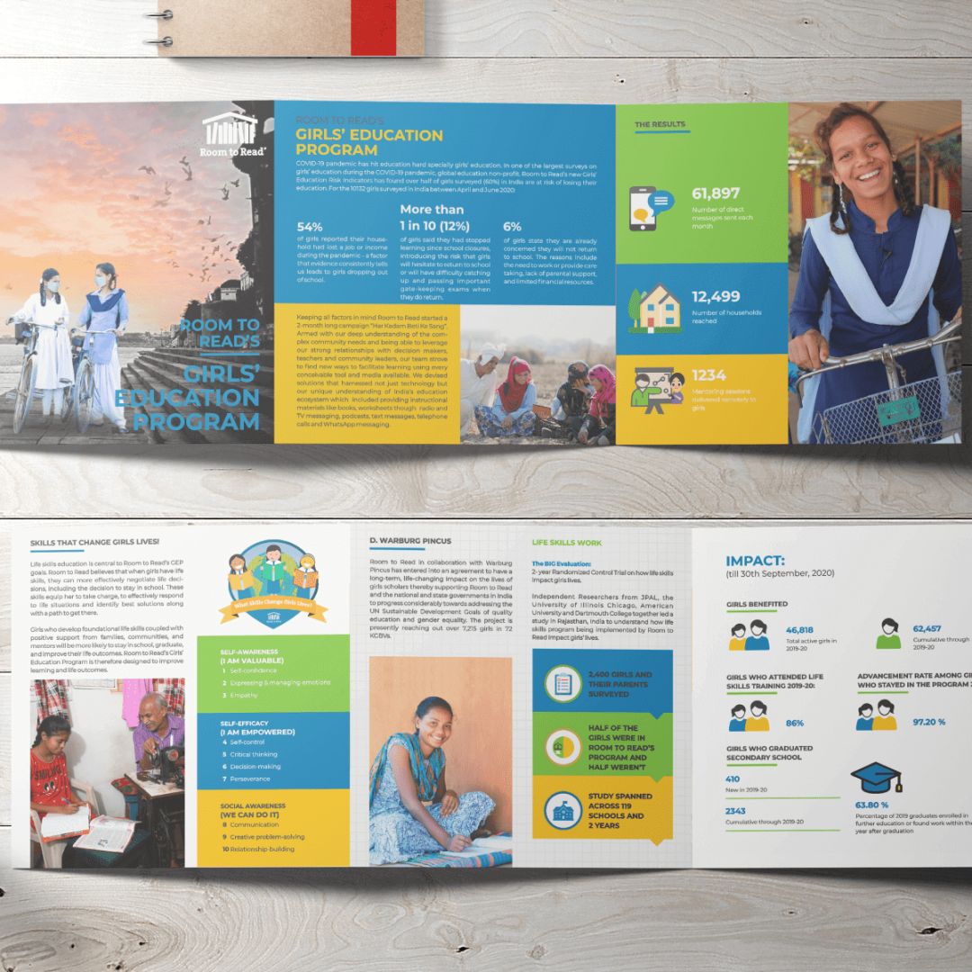 Project-Mockup-4-min-1